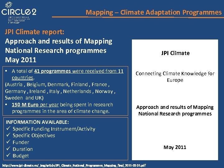 Mapping – Climate Adaptation Programmes JPI Climate report: Approach and results of Mapping National