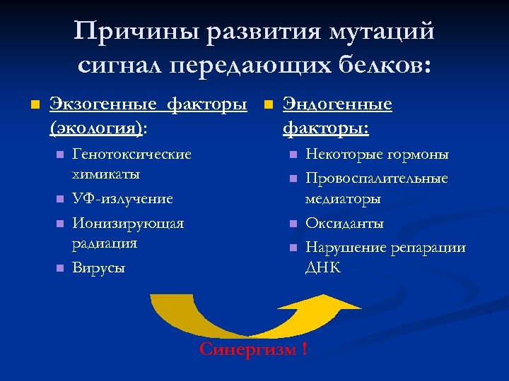 Причины развития мутаций сигнал передающих белков: n Экзогенные факторы (экология): n n Генотоксические химикаты