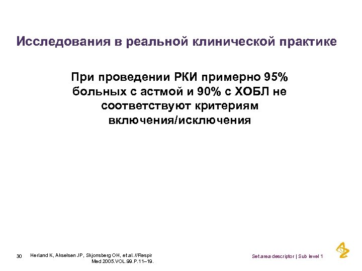 Исследования в реальной клинической практике При проведении РКИ примерно 95% больных с астмой и
