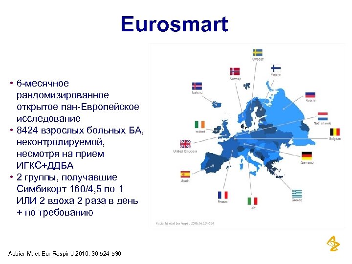 Eurosmart • 6 -месячное рандомизированное открытое пан-Европейское исследование • 8424 взрослых больных БА, неконтролируемой,