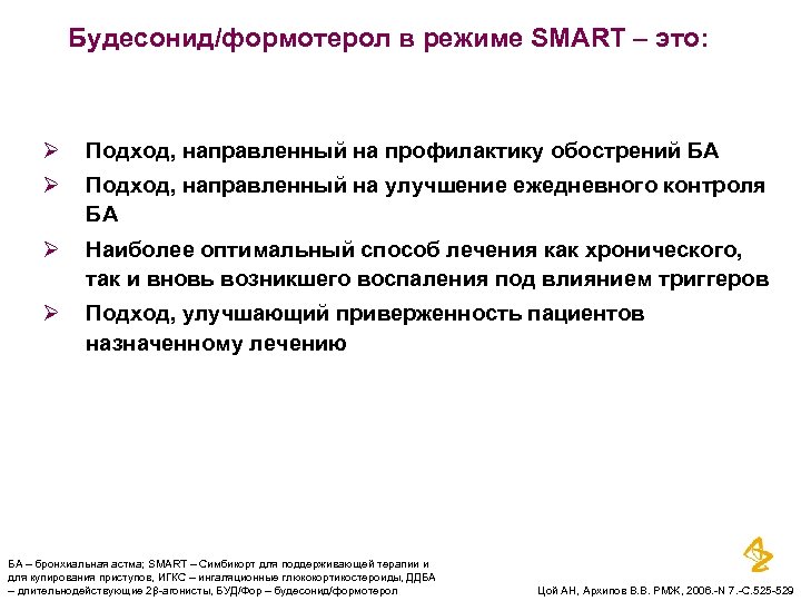 Будесонид/формотерол в режиме SMART – это: Ø Подход, направленный на профилактику обострений БА Ø
