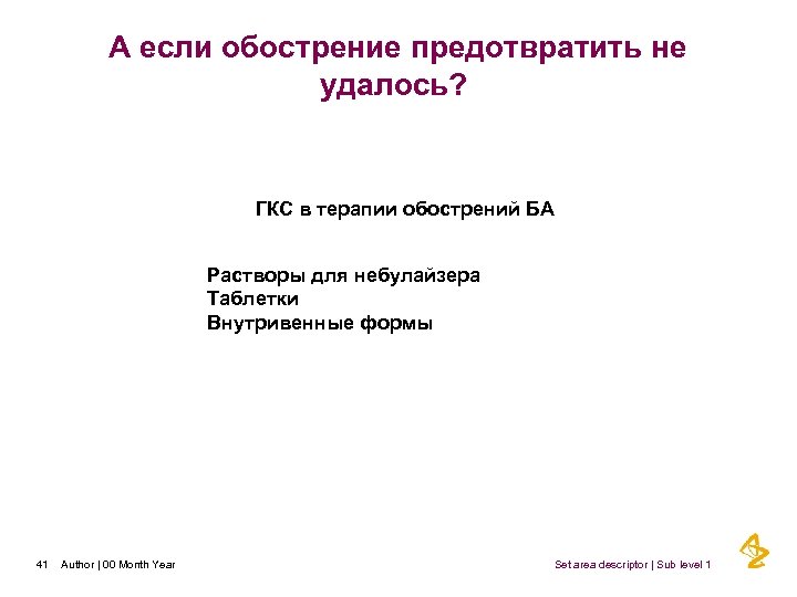  А если обострение предотвратить не удалось? ГКС в терапии обострений БА Растворы для