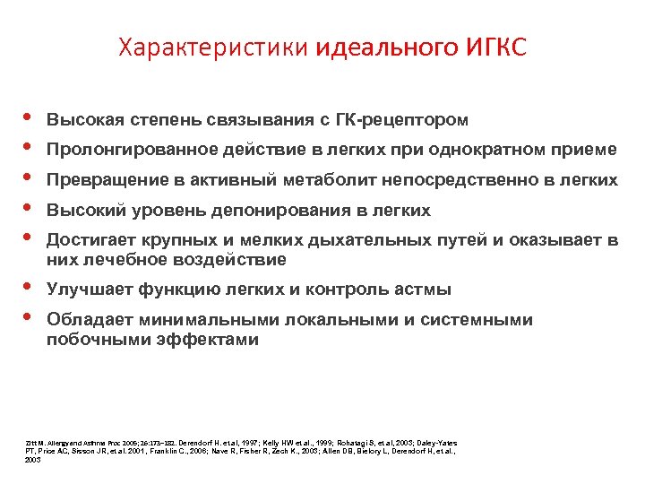 Характеристики идеального ИГКС • • • Высокая степень связывания с ГК-рецептором • • Улучшает