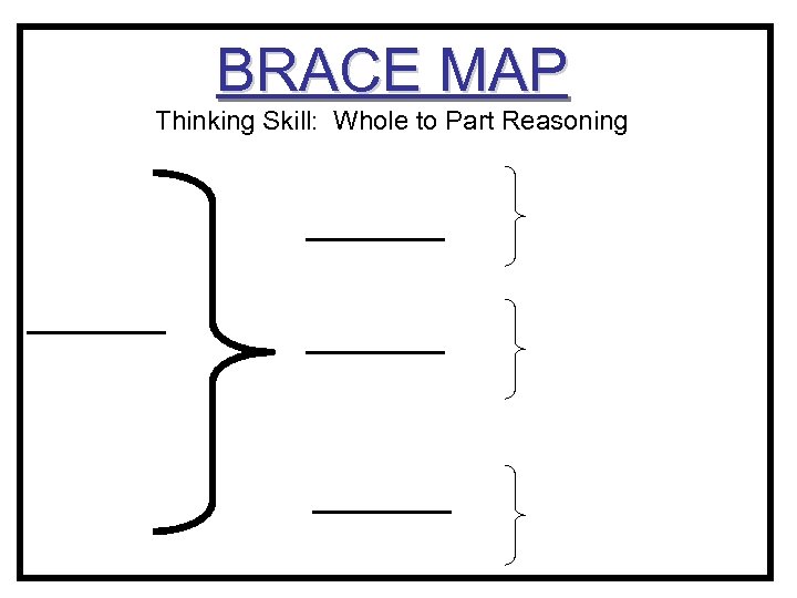 BRACE MAP Thinking Skill: Whole to Part Reasoning 
