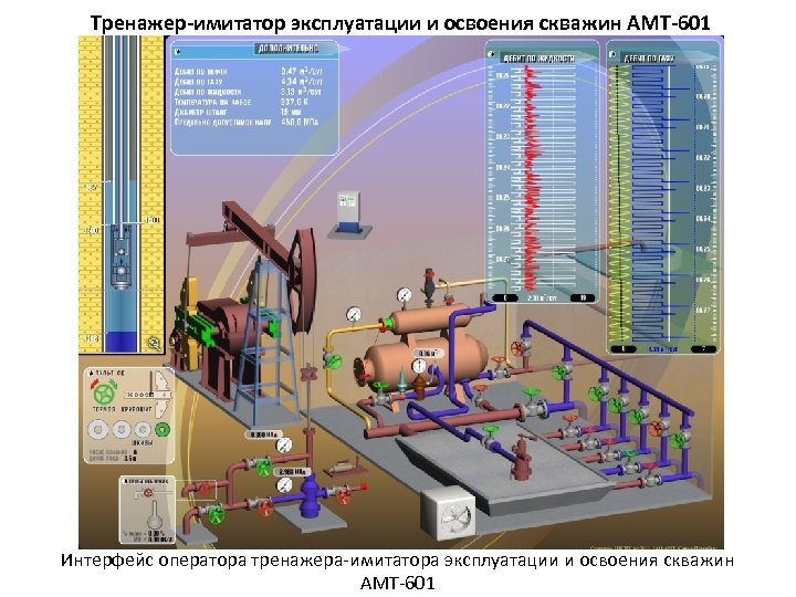 Тренажер-имитатор эксплуатации и освоения скважин АМТ-601 Интерфейс оператора тренажера-имитатора эксплуатации и освоения скважин АМТ-601
