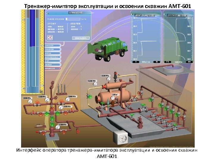 Тренажер-имитатор эксплуатации и освоения скважин АМТ-601 Интерфейс оператора тренажера-имитатора эксплуатации и освоения скважин АМТ-601