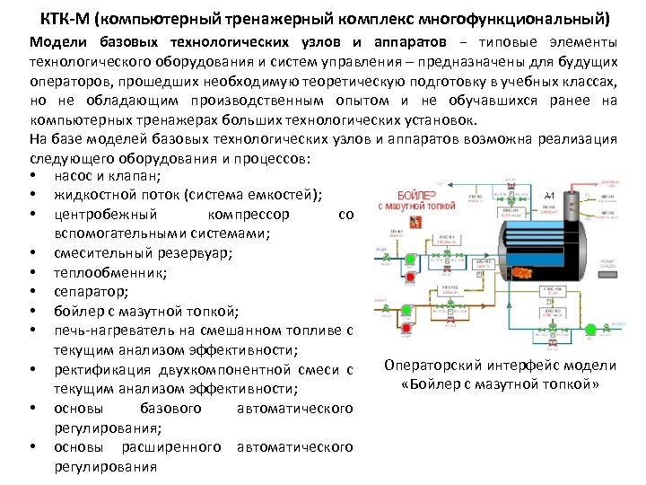 КТК-М (компьютерный тренажерный комплекс многофункциональный) Модели базовых технологических узлов и аппаратов − типовые элементы