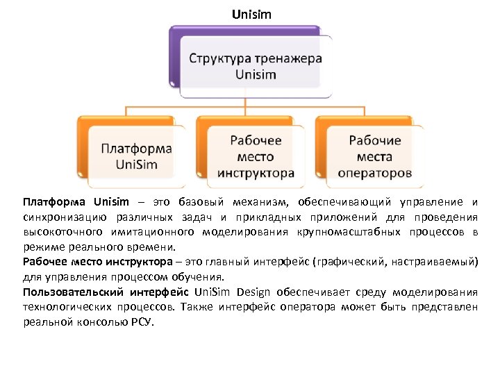 Unisim Платформа Unisim – это базовый механизм, обеспечивающий управление и синхронизацию различных задач и
