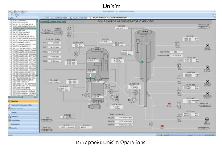 Unisim Интерфейс Unisim Operations 