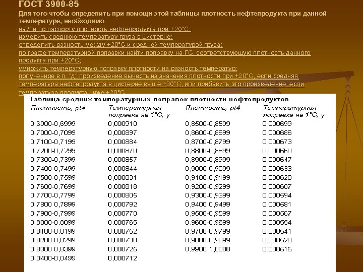 ГОСТ 3900 -85 Для того чтобы определить при помощи этой таблицы плотность нефтепродукта при