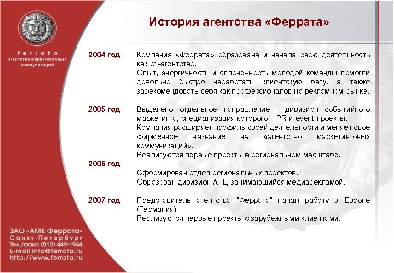 История агентства «Феррата» 2004 год 2005 год 2006 год 2007 год Компания «Феррата» образована