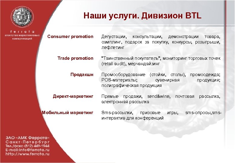 Наши услуги. Дивизион BTL Consumer promotion Дегустации, консультации, демонстрации товара, сэмплинг, подарок за покупку,