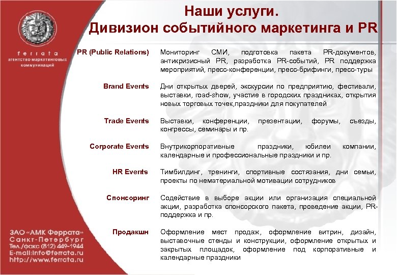 Наши услуги. Дивизион событийного маркетинга и PR PR (Public Relations) Мониторинг СМИ, подготовка пакета
