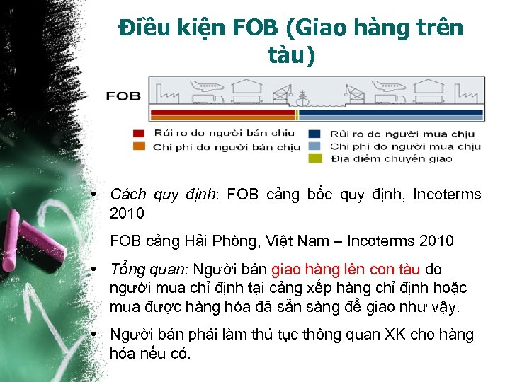 Điều kiện FOB (Giao hàng trên tàu) • Cách quy định: FOB cảng bốc