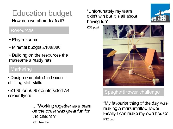 Education budget How can we afford to do it? Resources “Unfortunately my team didn’t