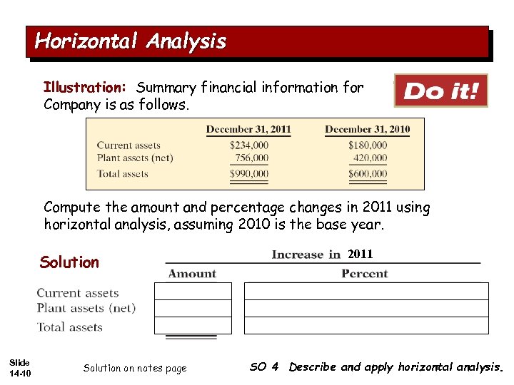 Horizontal Analysis Illustration: Summary financial information for Company is as follows. Rosepatch Compute the