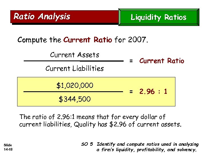 Ratio Analysis Liquidity Ratios Compute the Current Ratio for 2007. Current Assets Current Liabilities