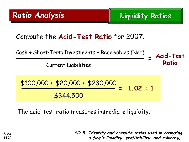 Ratio Analysis Liquidity Ratios Compute the Acid-Test Ratio for 2007. Cash + Short-Term Investments