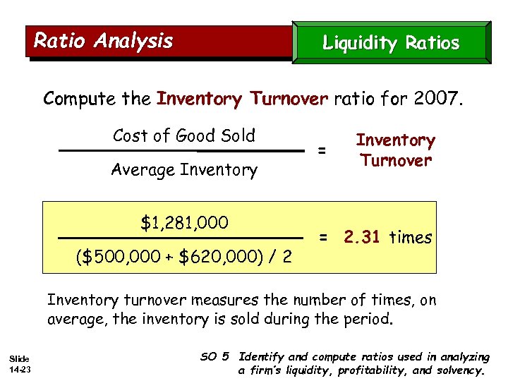 Ratio Analysis Liquidity Ratios Compute the Inventory Turnover ratio for 2007. Cost of Good