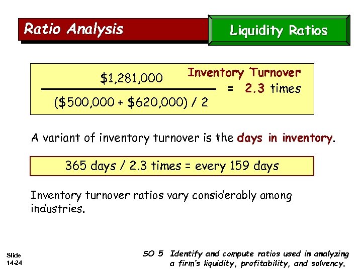 Ratio Analysis Liquidity Ratios Inventory Turnover = 2. 3 times ($500, 000 + $620,