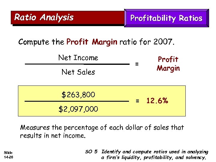 Ratio Analysis Profitability Ratios Compute the Profit Margin ratio for 2007. Net Income Net