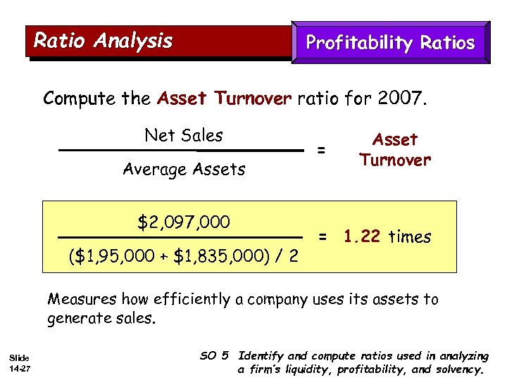 Ratio Analysis Profitability Ratios Compute the Asset Turnover ratio for 2007. Net Sales Average