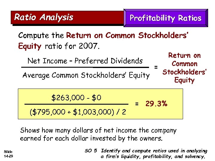 Ratio Analysis Profitability Ratios Compute the Return on Common Stockholders’ Equity ratio for 2007.