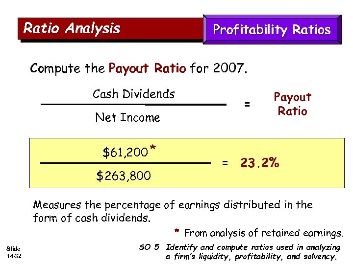 Ratio Analysis Profitability Ratios Compute the Payout Ratio for 2007. Cash Dividends Net Income