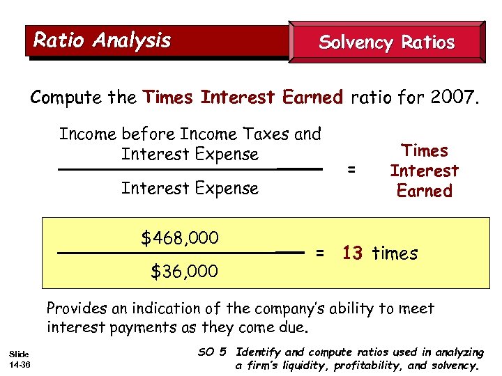 Ratio Analysis Solvency Ratios Compute the Times Interest Earned ratio for 2007. Income before