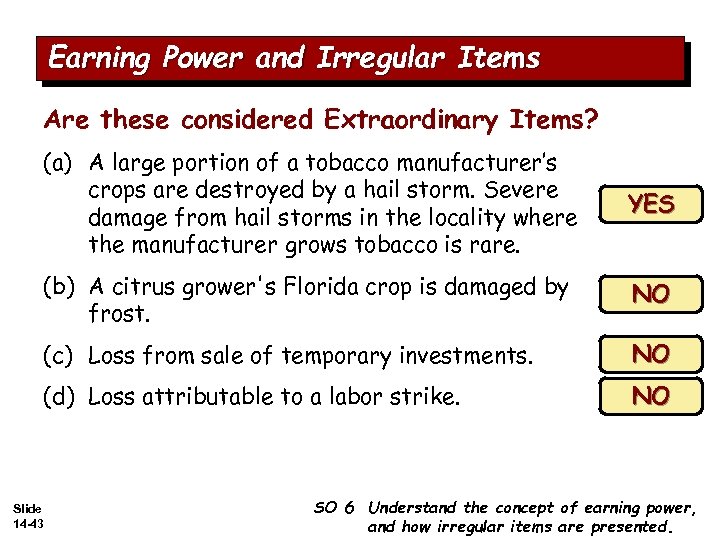 Earning Power and Irregular Items Are these considered Extraordinary Items? (a) A large portion