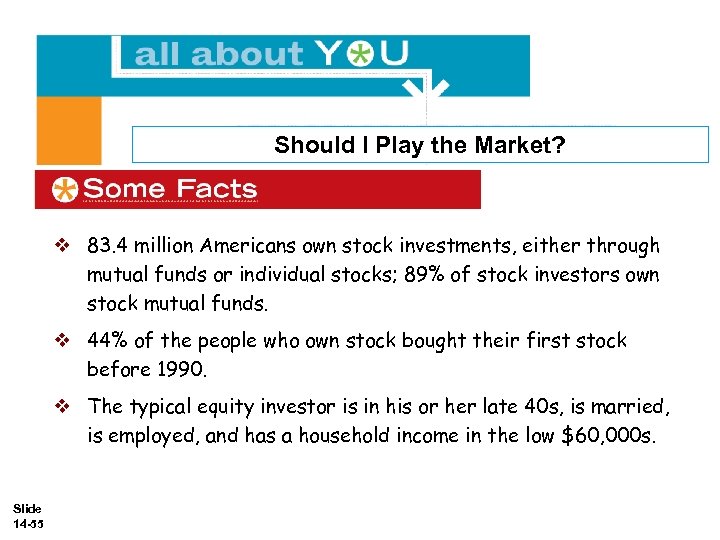 Should I Play the Market? v 83. 4 million Americans own stock investments, either