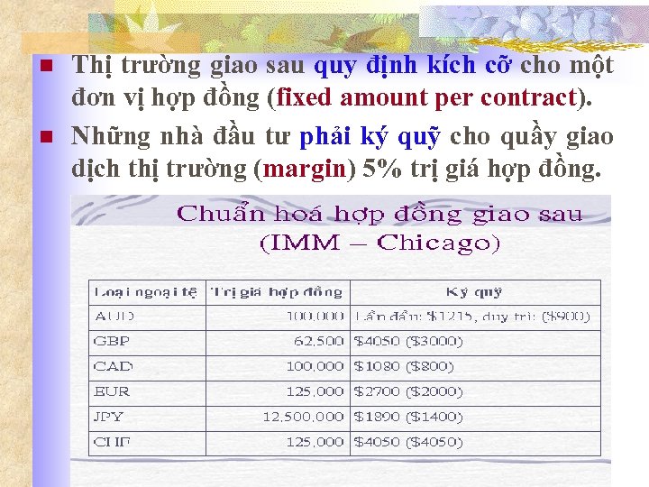 n n Thị trường giao sau quy định kích cỡ cho một đơn vị