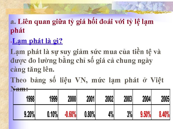 a. Liên quan giữa tỷ giá hối đoái với tỷ lệ lạm phát -Lạm