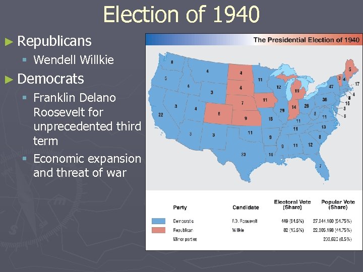 Election of 1940 ► Republicans § Wendell Willkie ► Democrats § Franklin Delano Roosevelt