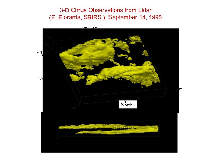 3 -D Cirrus Observations from Lidar (E. Eloranta, SBIRS ) September 14, 1995 Top