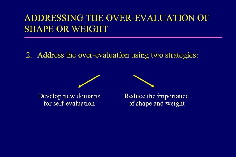 ADDRESSING THE OVER-EVALUATION OF SHAPE OR WEIGHT 2. Address the over-evaluation using two strategies: