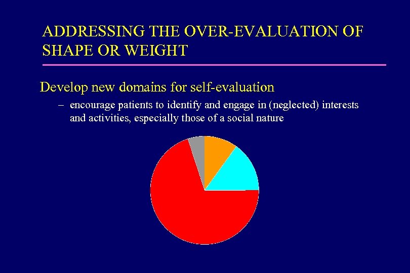 ADDRESSING THE OVER-EVALUATION OF SHAPE OR WEIGHT Develop new domains for self-evaluation – encourage