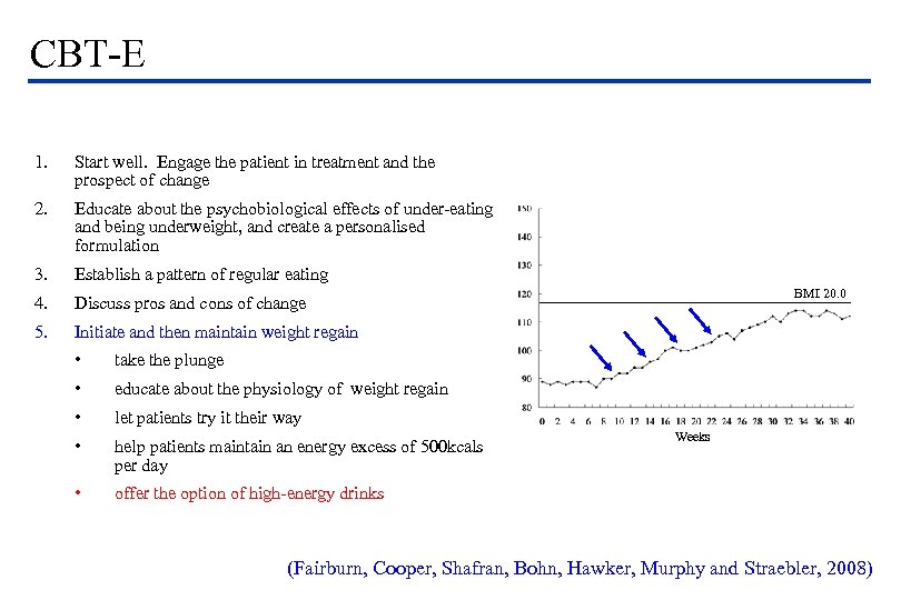 CBT-E 1. Start well. Engage the patient in treatment and the prospect of change