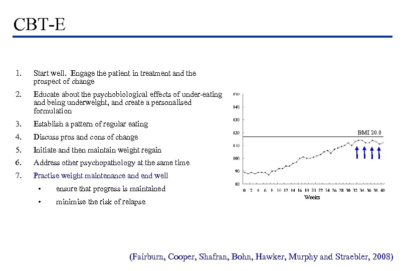CBT-E 1. Start well. Engage the patient in treatment and the prospect of change
