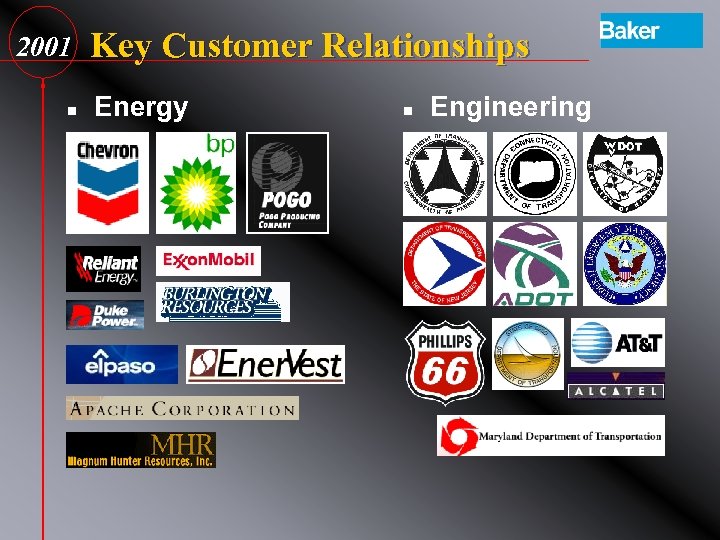 2001 n Key Customer Relationships Energy n Engineering 