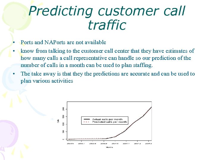 Predicting customer call traffic • Ports and NAPorts are not available • know from