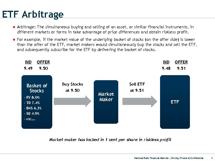 ETF Arbitrage n Arbitrage: The simultaneous buying and selling of an asset, or similar