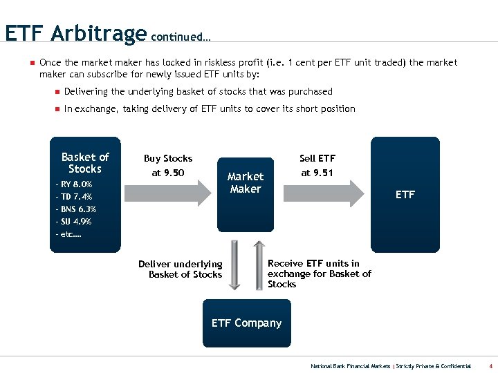 ETF Arbitrage continued… n Once the market maker has locked in riskless profit (i.