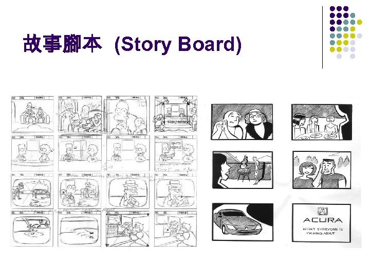 故事腳本 (Story Board) 