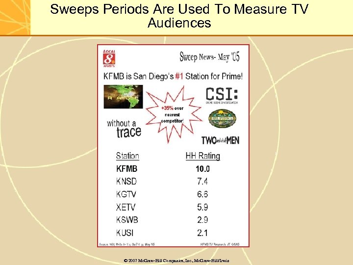 Sweeps Periods Are Used To Measure TV Audiences © 2007 Mc. Graw-Hill Companies, Inc.