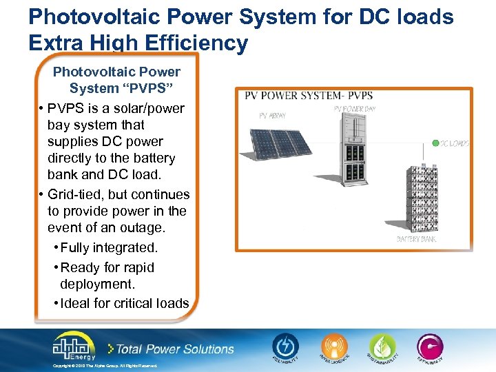 Photovoltaic Power System for DC loads Extra High Efficiency Photovoltaic Power System “PVPS” •