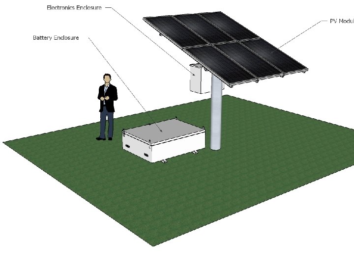 Copyright © 2010 The Alpha Group. All Rights Reserved. 