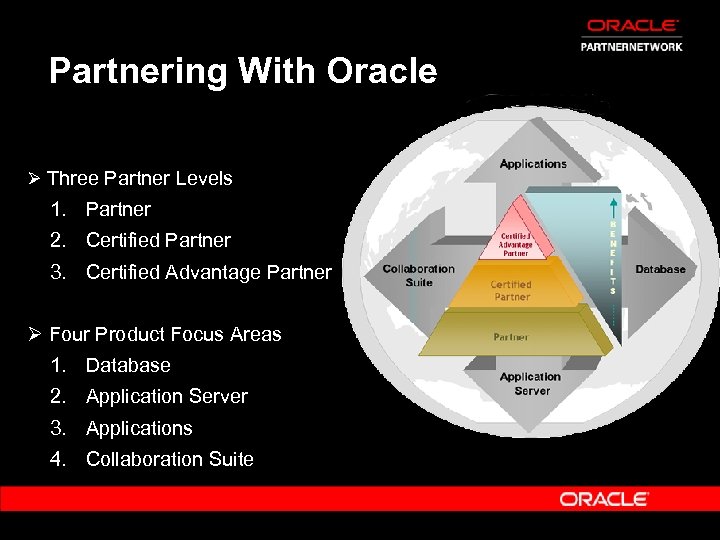 Partnering With Oracle Ø Three Partner Levels 1. Partner 2. Certified Partner 3. Certified