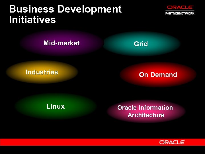 Business Development Initiatives Mid-market Industries Linux Grid On Demand Oracle Information Architecture 