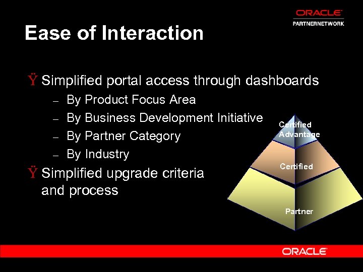 Ease of Interaction Ÿ Simplified portal access through dashboards – – By Product Focus